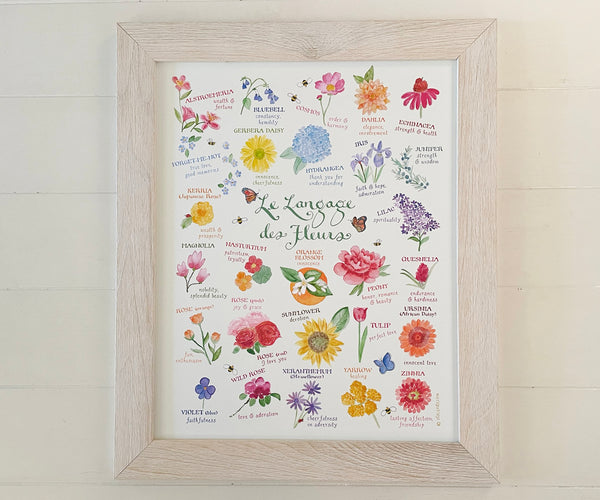 Le Langage des Fleurs print