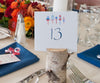 Buoy table number Chris Smith photo