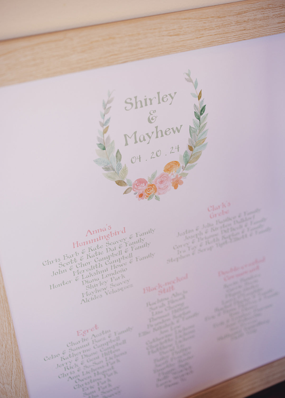 Floral Wreath Seating Chart