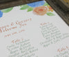 hydrangeas and roses seating chart